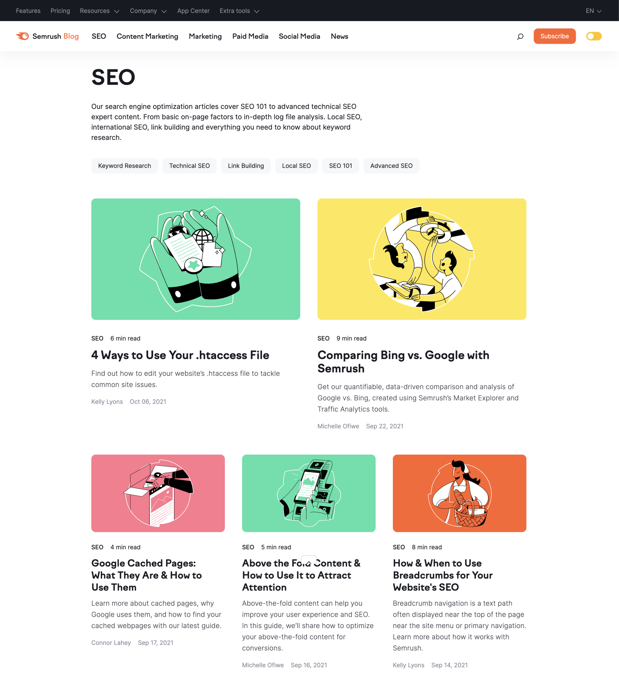 What Is Seo Semrush